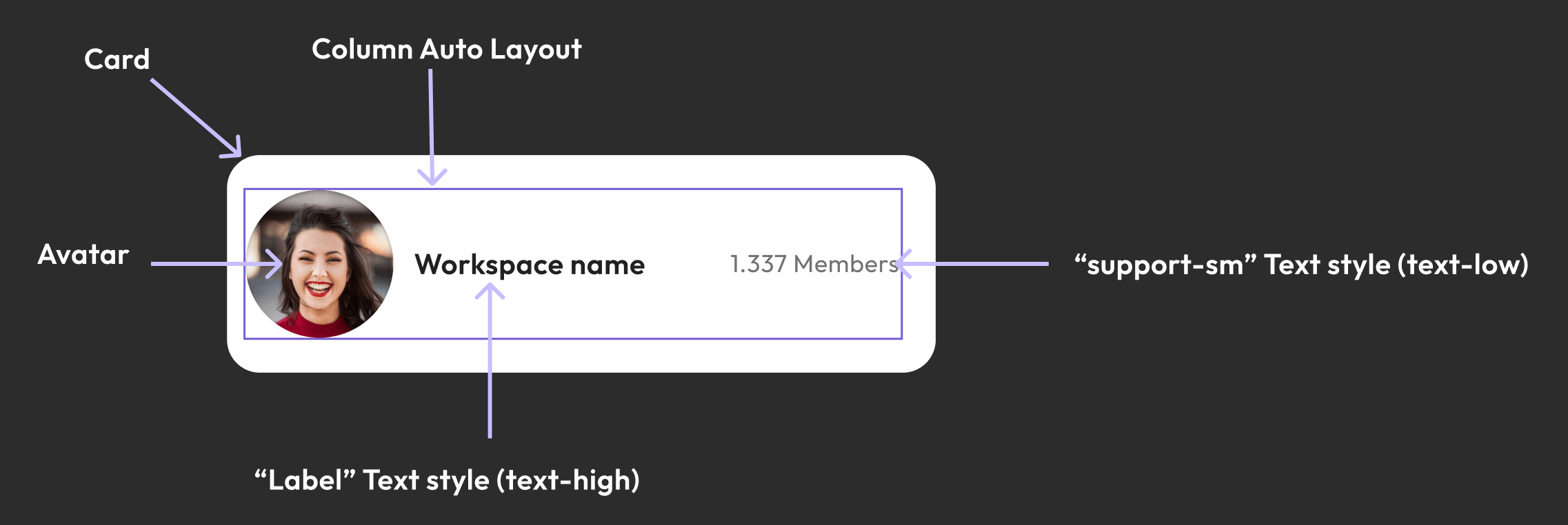 Workspace Card primitives